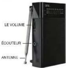 QFX R-35 - 2