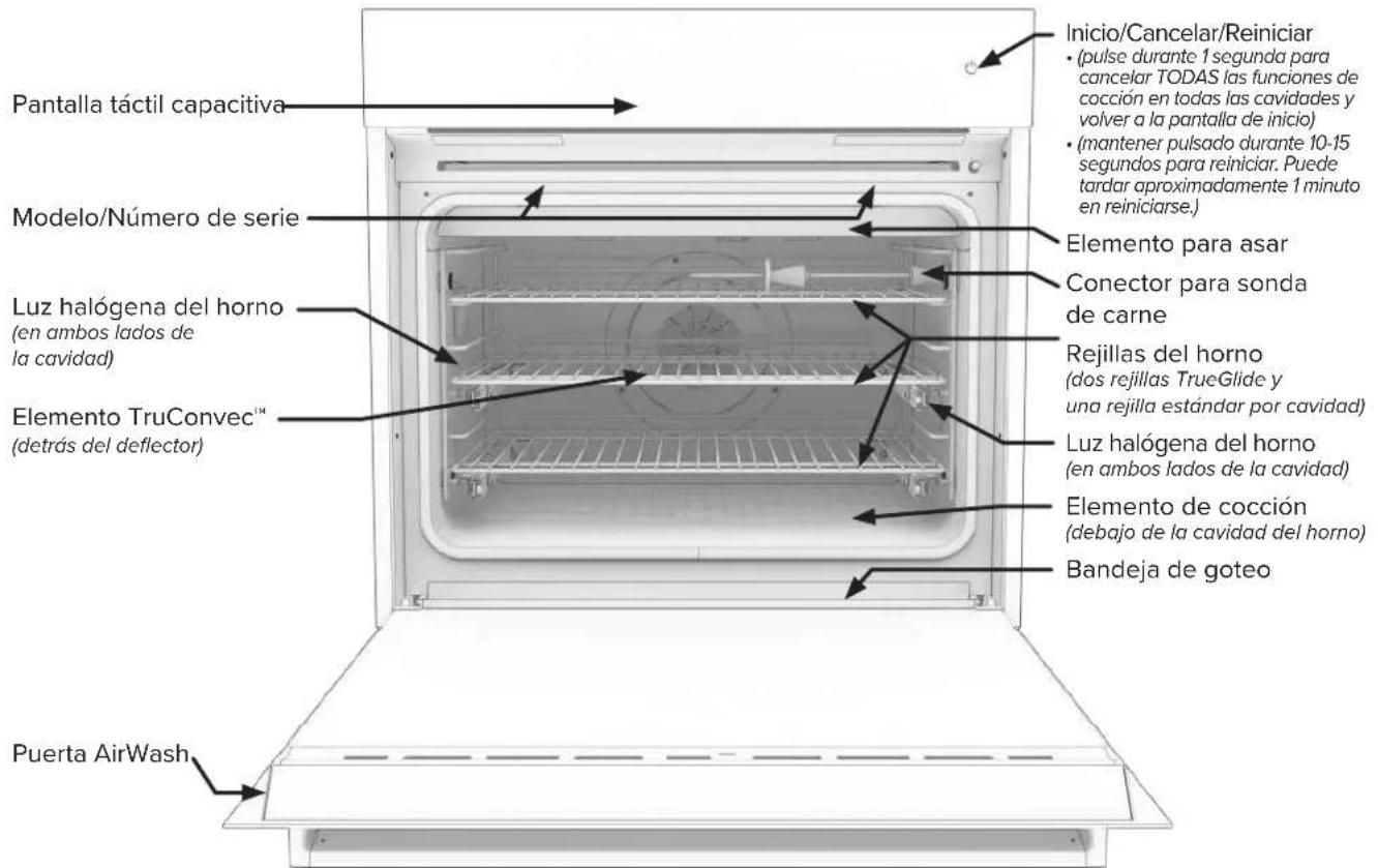 VIKING MVSOE6301 - Detalles del horno - 1
