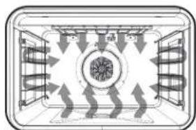 VIKING MVSOE6301 - Convection Roast - 1