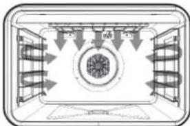 VIKING MVSOE6301 - Convection Broil - 1
