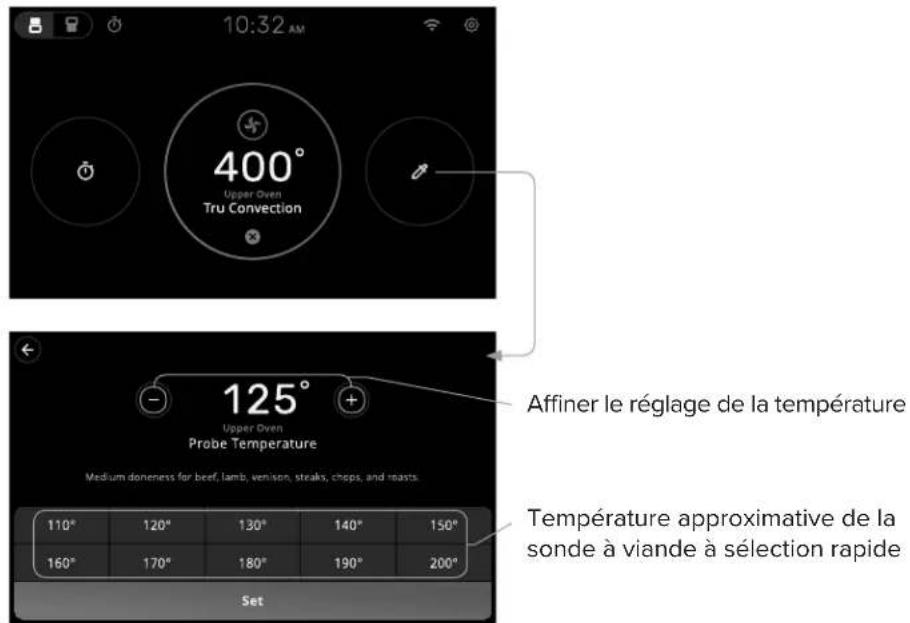 VIKING MVSOE6301 - Réglage de la température de la sonde à viande. - 1