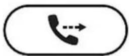 Snom D785 - Transfert d'appel avec annonce avec un seul appel au téléphone (B, 101) - 10
