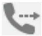 Snom D785 - Transfert d'appel sans annonce : appel actif (B, 101) - 2