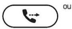 Snom D785 - Transfert d'appel avec annonce avec un seul appel au téléphone (B, 101) - 2