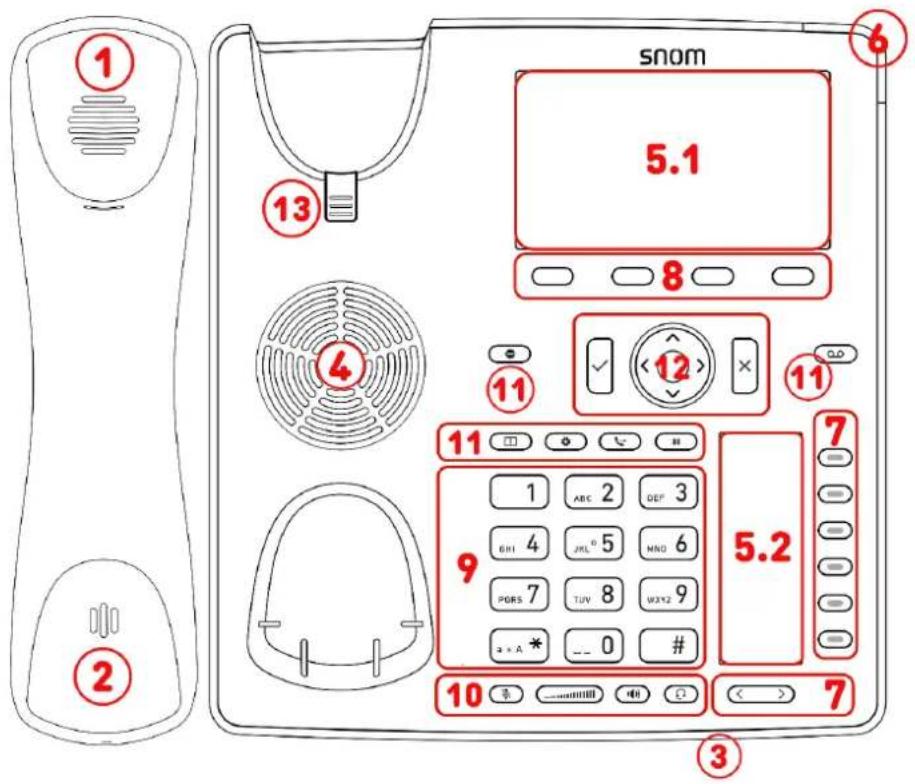 Snom D785 - Les composants du dispositif D785 / D785N - 1