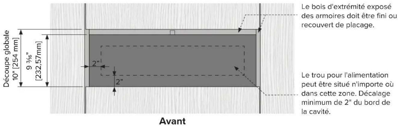VIKING MVWDE6301 - Spécifications des armoires - Autonome - 1