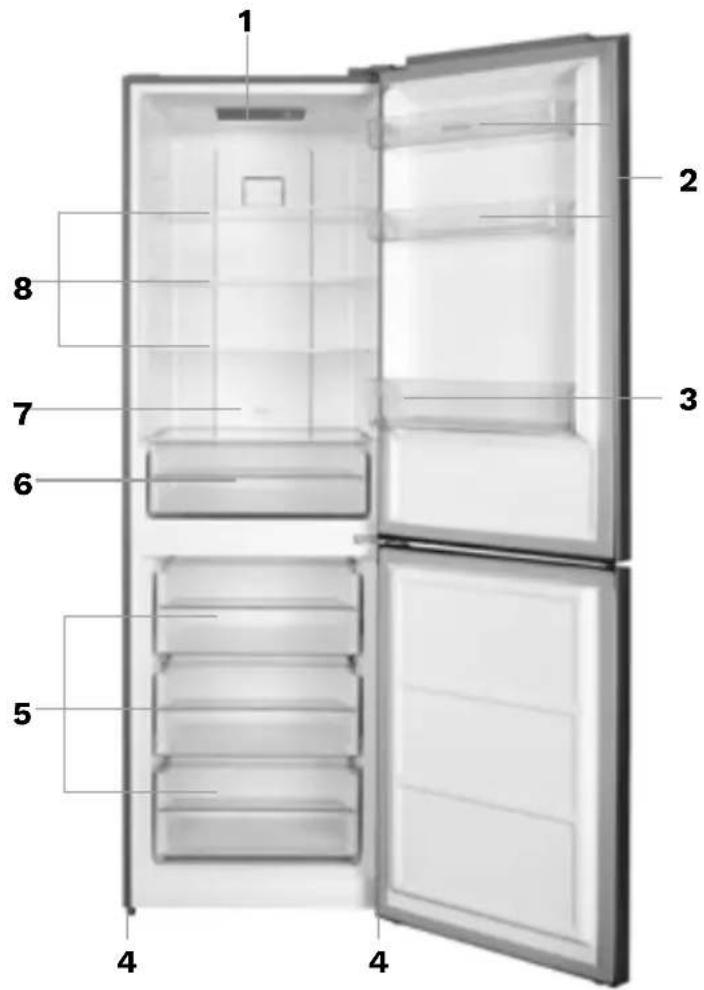 INVENTUM KV1840S - Produktbeschreibung - 1