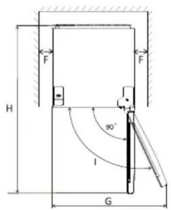 INVENTUM KV1840S - resolving failures yourself - 2