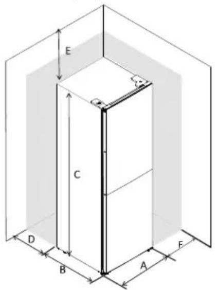 INVENTUM KV1840S - Espace nécessaire pour le placement - 1