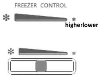 INVENTUM KV1840S - Setting the temperature of the freezer section - 1