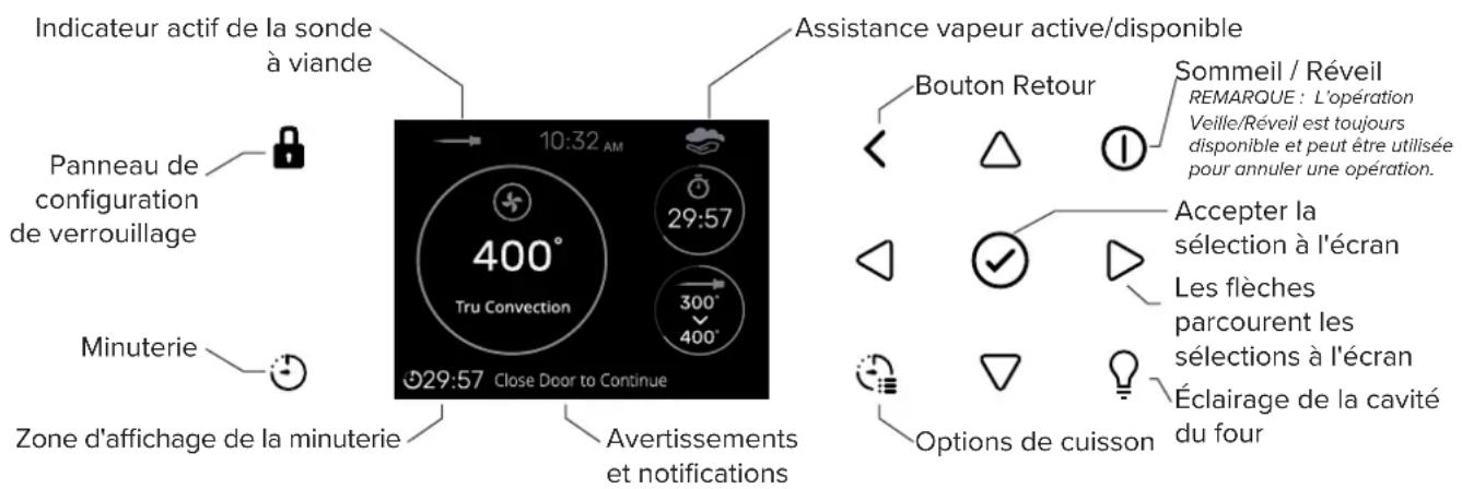 VIKING MVSOC6301 - Bips - 1