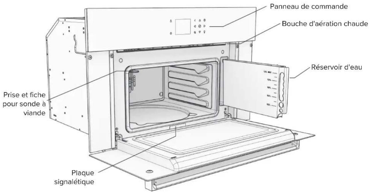 VIKING MVSOC6301 - Caractéristiques et accessoires - 1