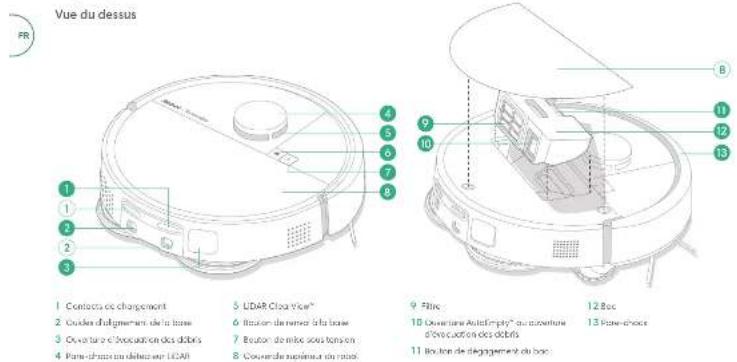 Vue du dessus 1 Contacte ou changement 2 Coudes d'algementes de la base 3 Ouverture d'occupation des débris 4 Plane-chassis ou déteuxant UCAR 5 UCAR CloseView® 6 Brution de rener à la base 7 Brution de mitre sous torsion 8 Couvrer de supérieure du mode 9 Filter 10 Ouverture Autolifentry® ou nettoiture d'évaluation des débris 11 Brution de changement du box 12 Box 13 Plane-chassis