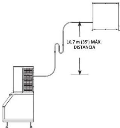 Manitowoc RNP0320A - ELEVACIÓN O CAÍDA DEL JUEGO DE TUBERÍAS - 1