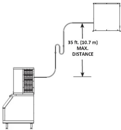 Manitowoc RNP0320A - Important - 1