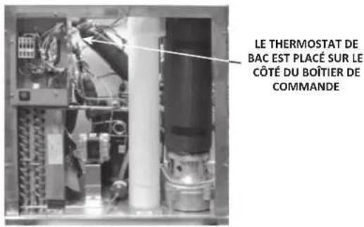 Manitowoc RNP0320A - Fonctionnement des modèles RNF0620/RFF0620/RNP0620/RFP0620/RNF1020C/RNF1100/RNP1100/RFF1200C/RFF1300/RNF2000C/RFF2200C/RFF2500 - 1