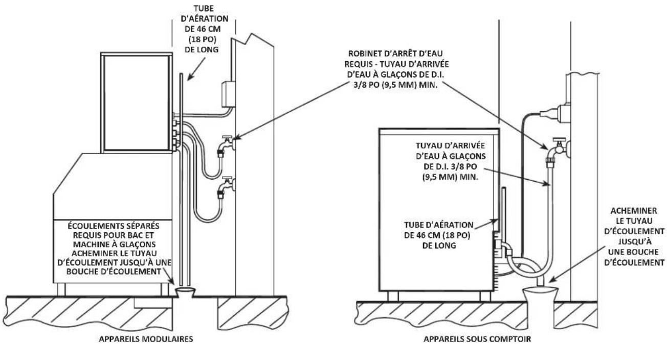 Manitowoc RNP0320A - INSTALLATIONS À TOUR DE REFROIDISSEMENT - 1