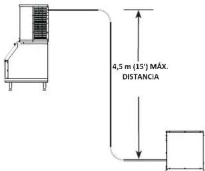 Manitowoc RNP0320A - ELEVACIÓN O CAÍDA DEL JUEGO DE TUBERÍAS - 2