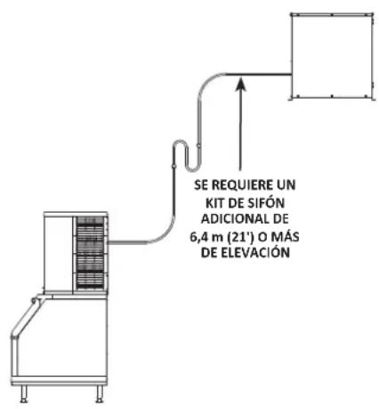 Manitowoc RNP0320A - !Precaución - 1