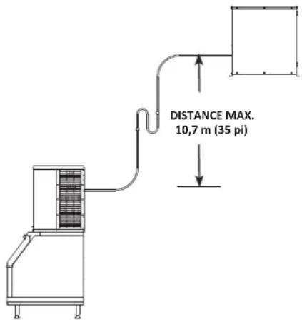 Manitowoc RFP0320A - ÉLÉVATION OU ABAISSEMENT DES CONDUITES - 1