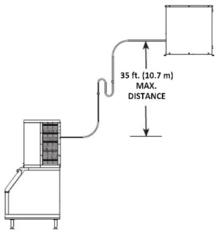Manitowoc RFP0320A - Important - 1
