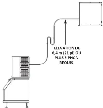 Manitowoc RFP0320A - ⚠ Attention - 1