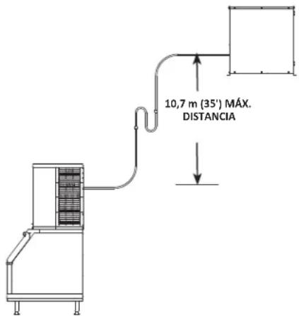 Manitowoc RFP0620A - ELEVACIÓN O CAÍDA DEL JUEGO DE TUBERÍAS - 1