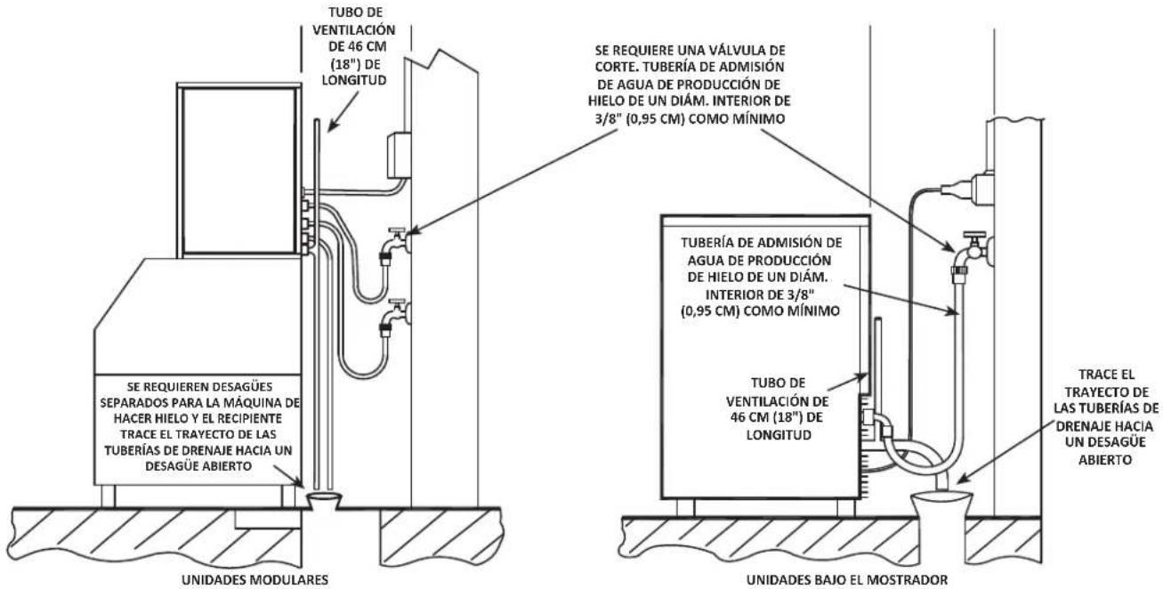 Manitowoc RFP0620A - APLICACIONES DE LA TORRE DE ENFRIAMIENTO - 1