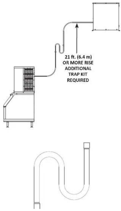 Manitowoc RFP0620A - Caution - 1