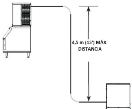 Manitowoc RFP0620A - ELEVACIÓN O CAÍDA DEL JUEGO DE TUBERÍAS - 2