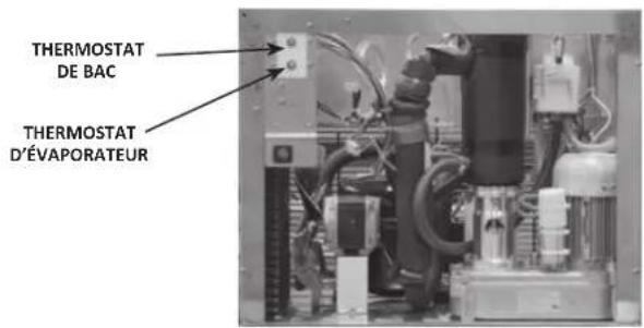 Manitowoc RFP0620A - Fonctionnement des modèles RFF0320/RNF0320/RFP0320/RNP0320 - 1