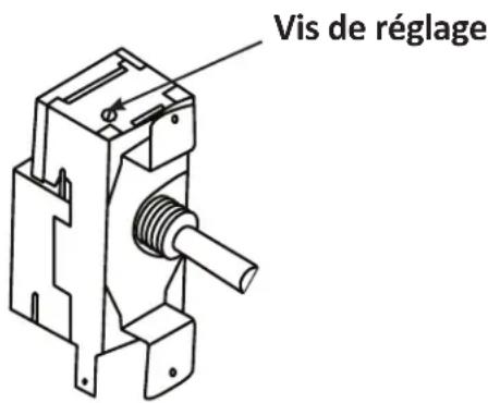 Manitowoc RFK0620 - Réglage du thermostat en fonction de l'altitude - 1