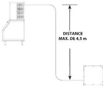 Manitowoc RFK0620 - MONTÉE OU DESCENTE DE L'ENSEMBLE DE CONDUITES - 2