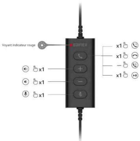EDIFIER CC100 - Commandes - 1