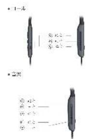 EDIFIER W280NB Pro - 60