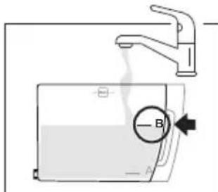 DELONGHI Magnifica Start ECAM220.31.SB - Phase 1: Action détartrante - 3