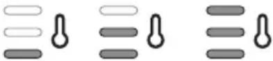 DELONGHI La Specialista Arte EC9155.MB - EXPLANATION OF INDICATOR LIGHTS - 4