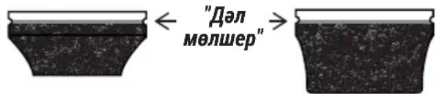 DELONGHI La Specialista Arte EC9155.MB - "Дэл мөлшер" - 1
