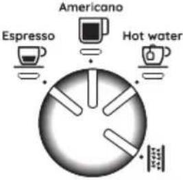 DELONGHI La Specialista Arte EC9155.MB - ПАРАМЕТРЛЕР МЭЗІРІ - 1