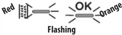 DELONGHI La Specialista Arte EC9155.MB - EXPLANATION OF INDICATOR LIGHTS - 9