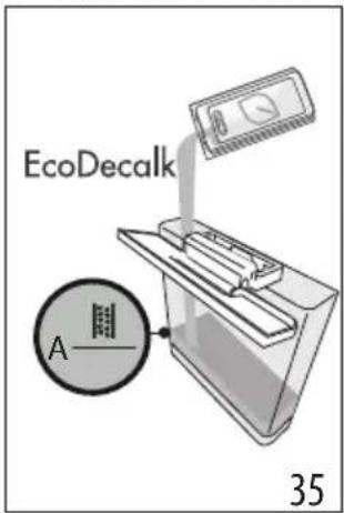 DELONGHI La Specialista Arte EC9155.MB - Attenzione! - 1