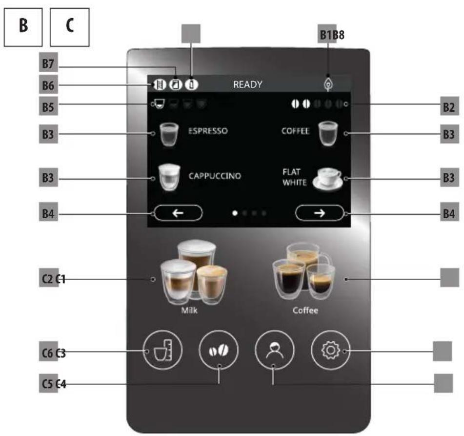 DELONGHI Dinamica Plus ECAM382.70.B - 5