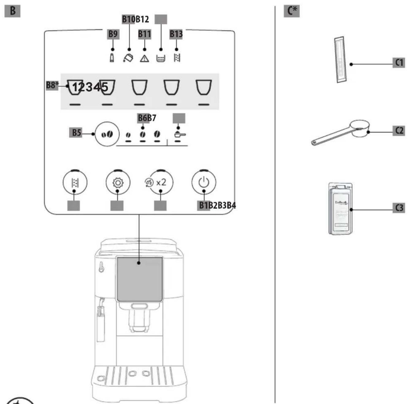 DELONGHI Magnifica Start ECAM220.22.GB - 4