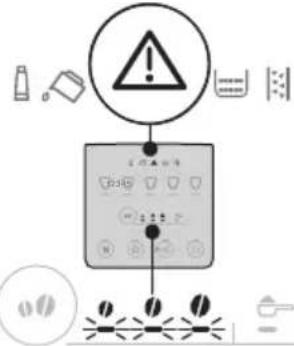 DELONGHI Magnifica Start ECAM 220.21.B - Nota Bene: - 6