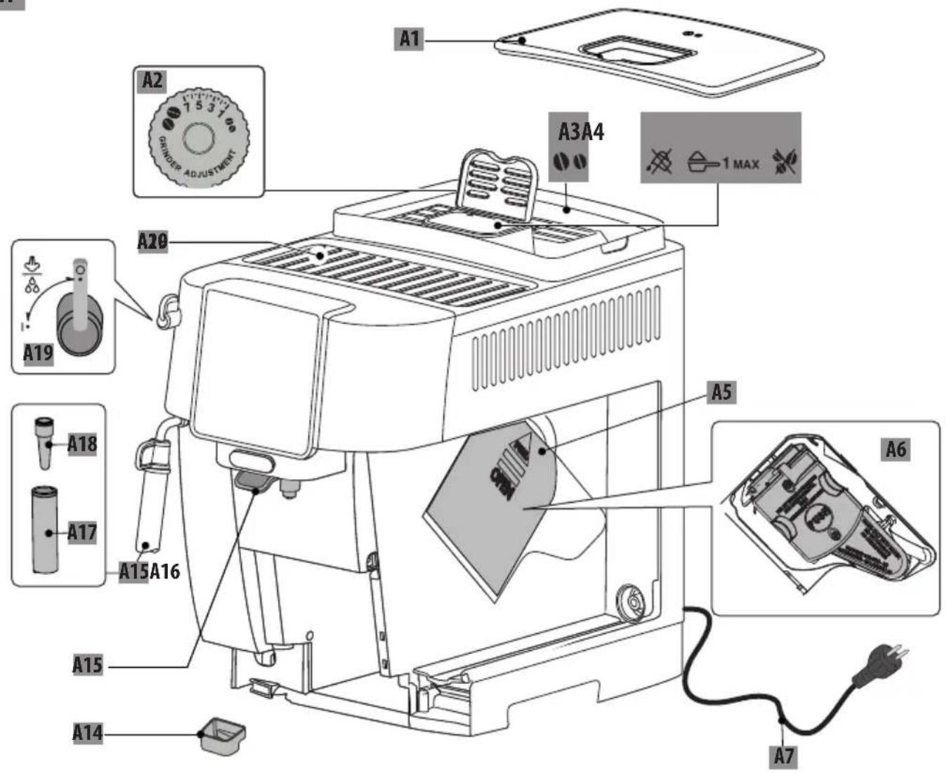 DELONGHI Magnifica Start ECAM 220.21.B - 1