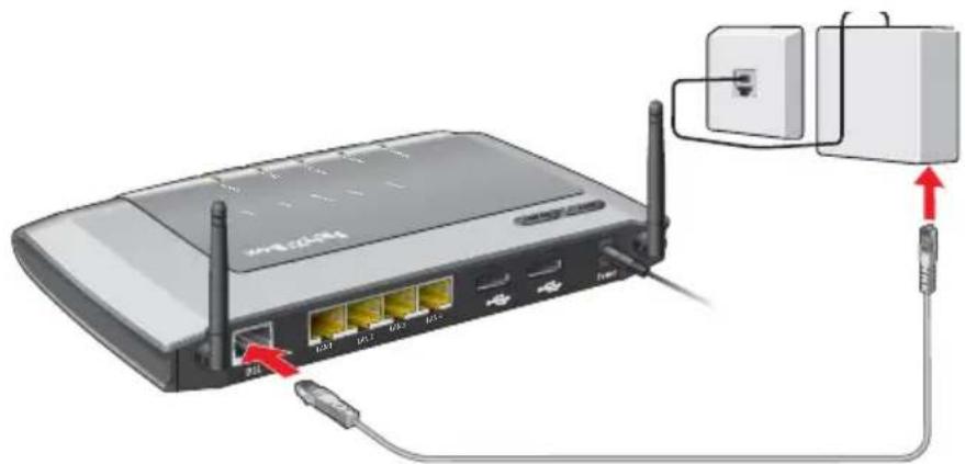 AVM FRITZ!Box 3272 - Connexion à l'accès Internet - 1