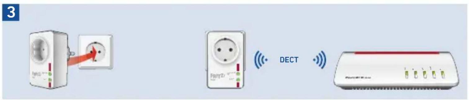AVM FRITZ!DECT 200 - AIN - 2