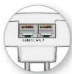 AVM FRITZ!Powerline 540E - Contenido del embalaje y características del dispositivo - 5