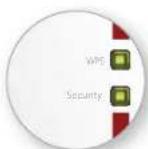 AVM FRITZ!Powerline 540E - Package Contents and Device Features - 4