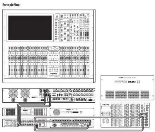 Midas AS88 - AS88 Esempi Di Utilizzo - 1
